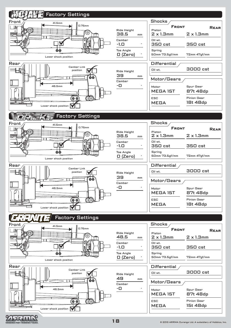 Factory settings, Front, Front rear rear rear | Shocks differential motor/gears, 2 x 1.3mm, 350 cst | ARRMA AR102535 Manual User Manual | Page 18 / 40