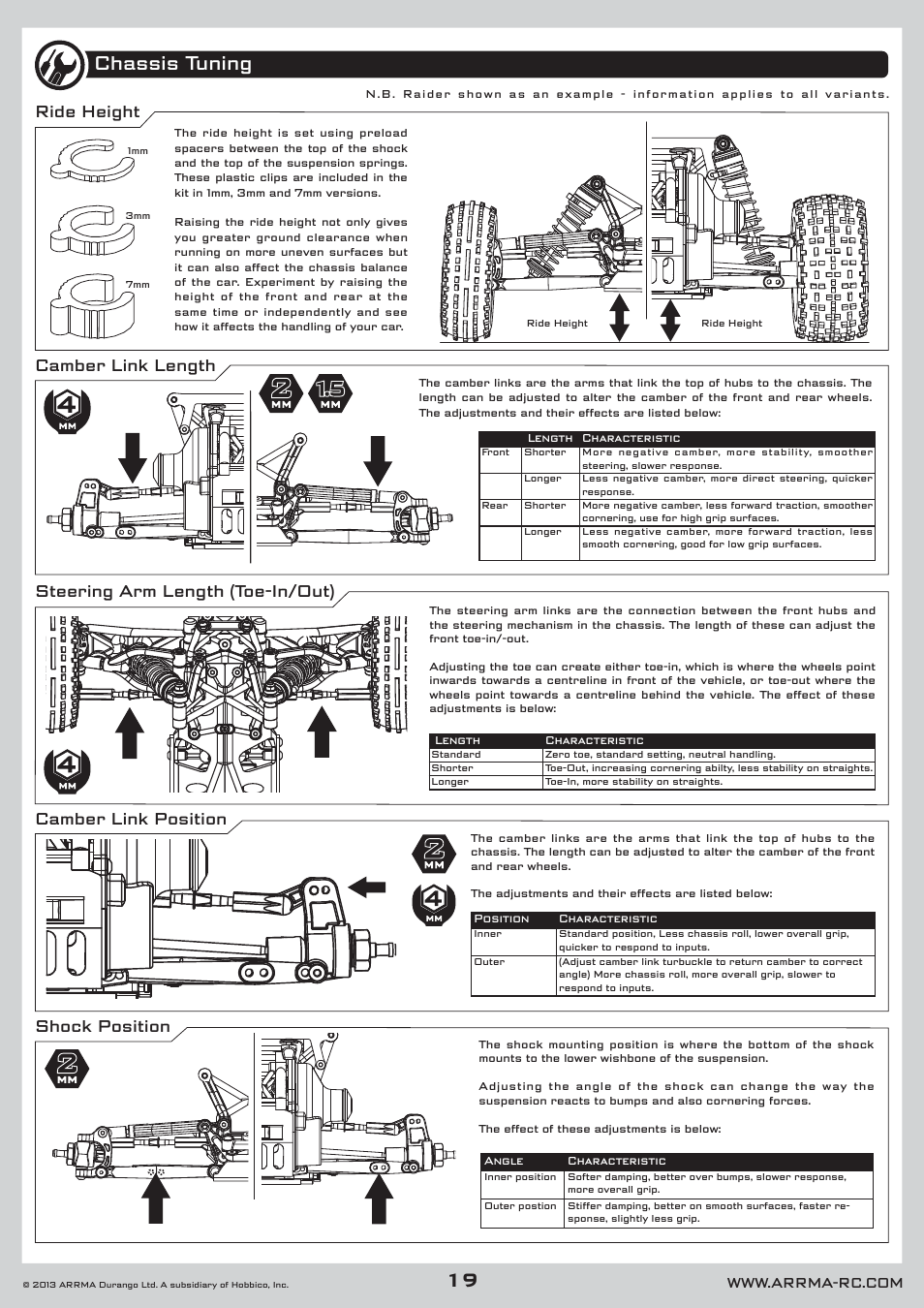Chassis tuning, Shock position, Camber link position | ARRMA AR102535 Manual User Manual | Page 19 / 40