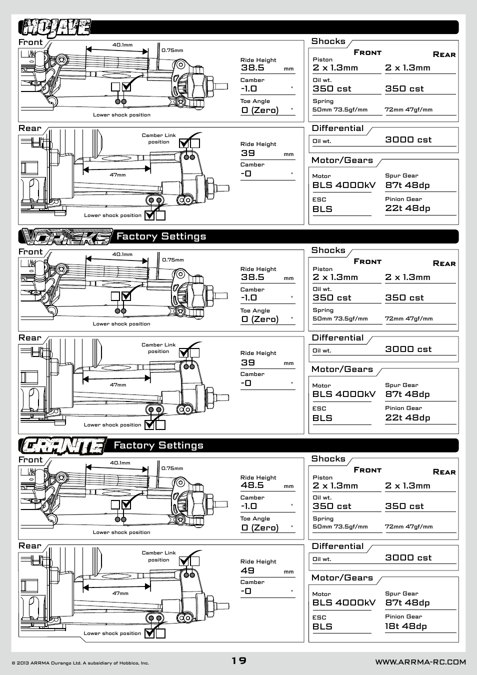 Factory settings, Front, Front rear rear rear | Shocks differential motor/gears, 2 x 1.3mm, 350 cst | ARRMA AR102612 User Manual | Page 19 / 44