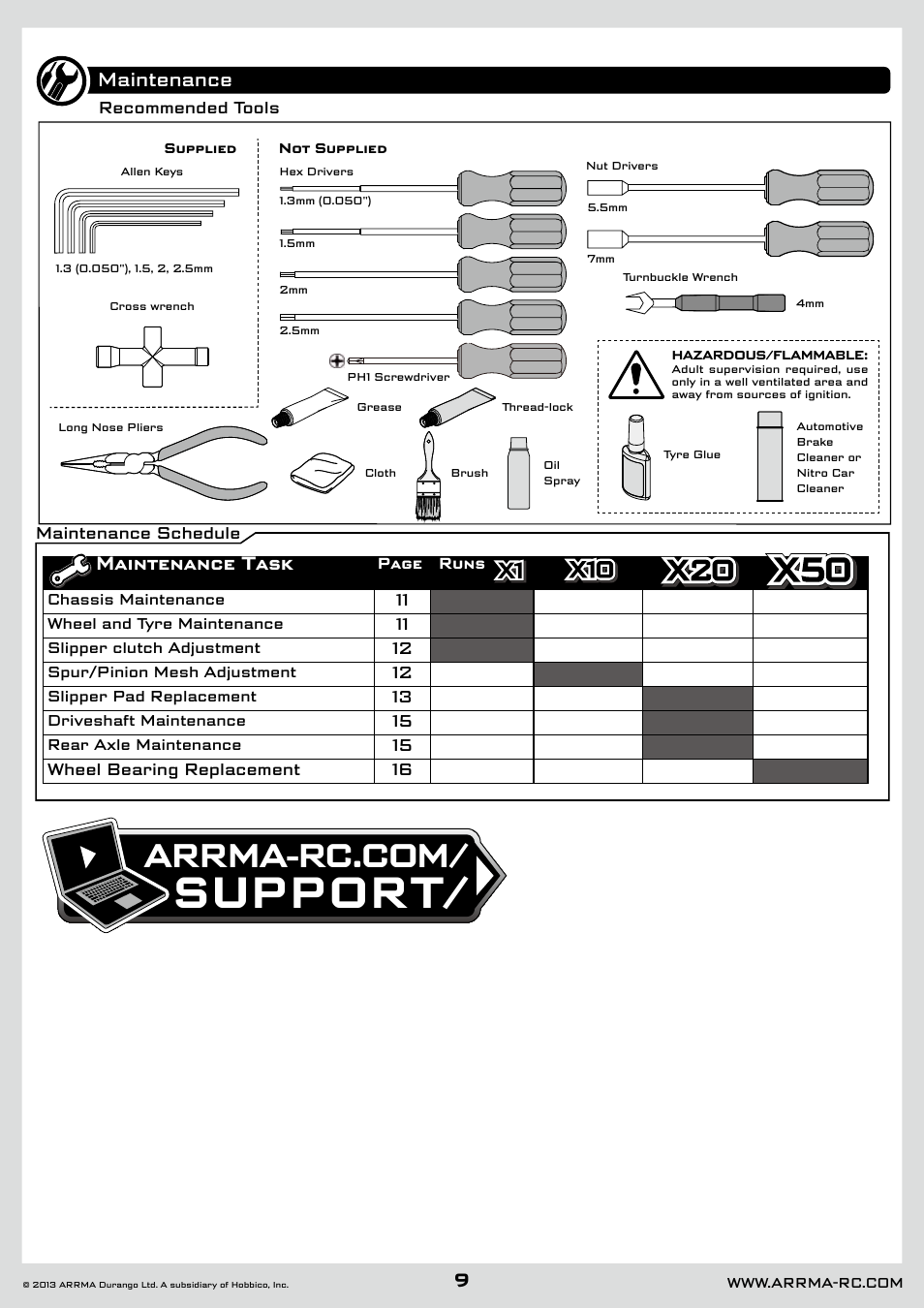 Support, Maintenance | ARRMA AR102612 User Manual | Page 9 / 44