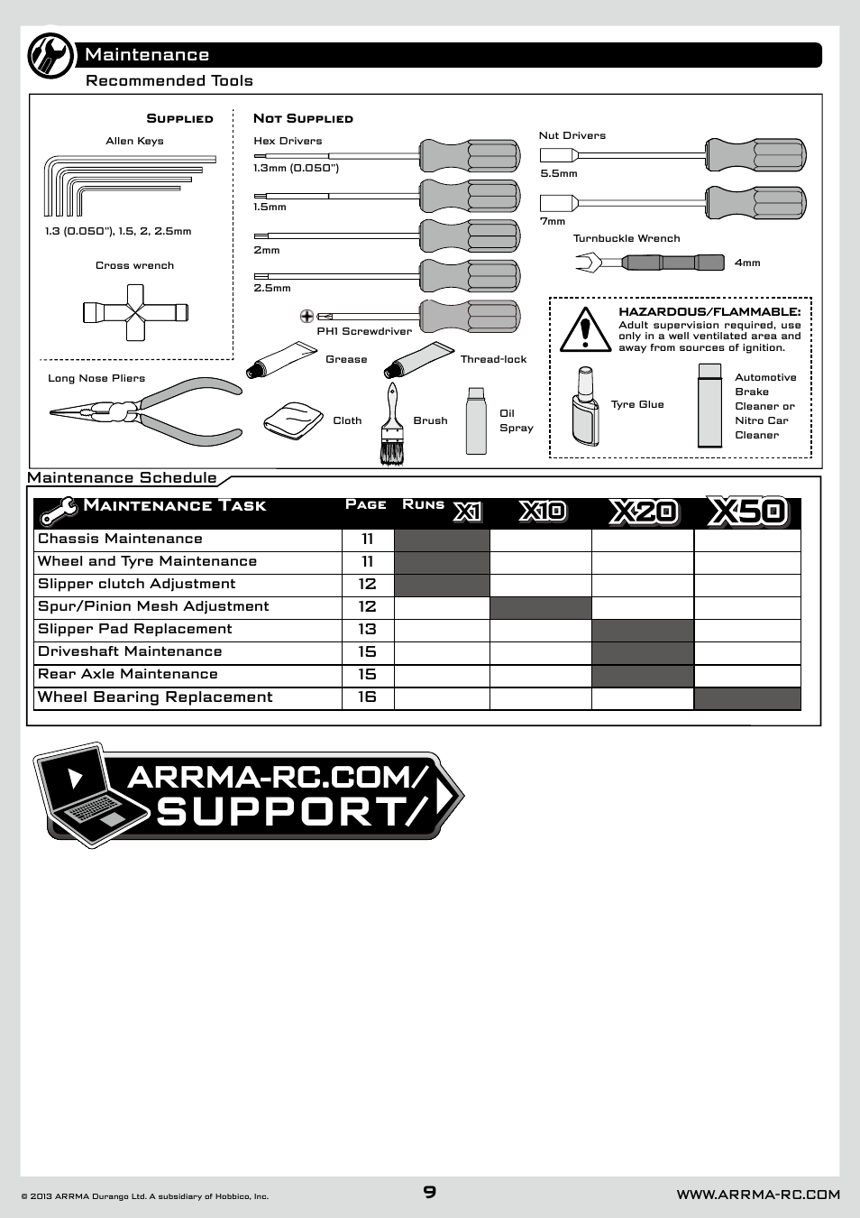 Support, Maintenance | ARRMA AR102601 User Manual | Page 9 / 44