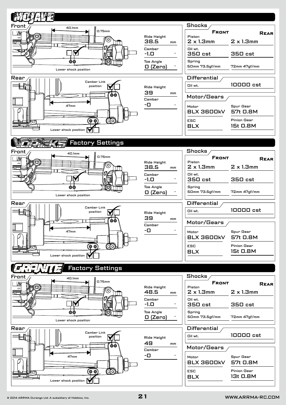 Factory settings, Front, Front rear rear rear | Shocks differential motor/gears, 2 x 1.3mm, 350 cst | ARRMA AR102626 User Manual | Page 21 / 42