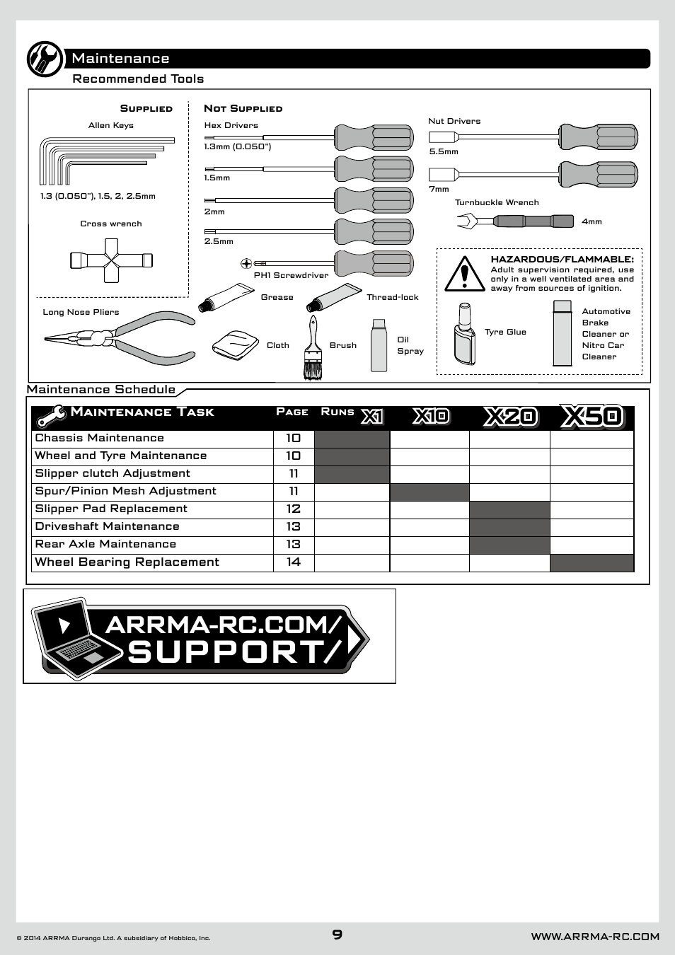Support, Maintenance | ARRMA AR102646 User Manual | Page 9 / 28