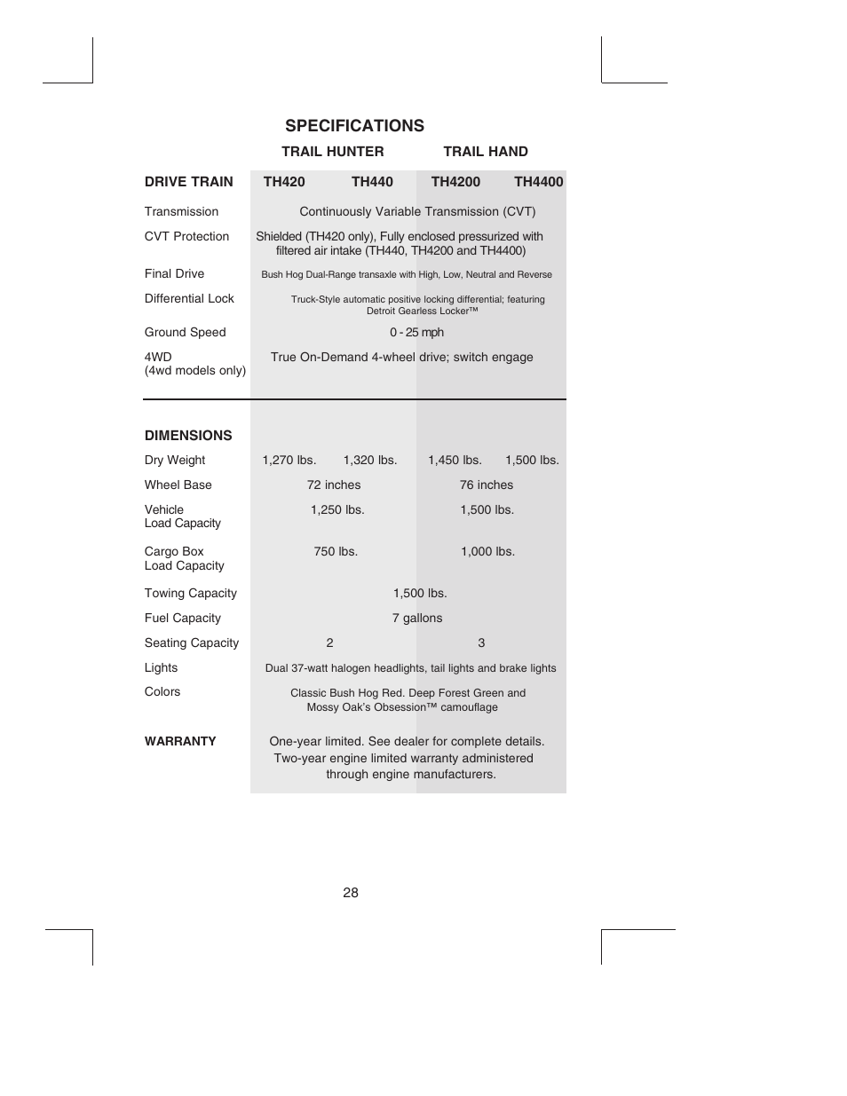 Specifications | Bush Hog TH4200 User Manual | Page 30 / 82