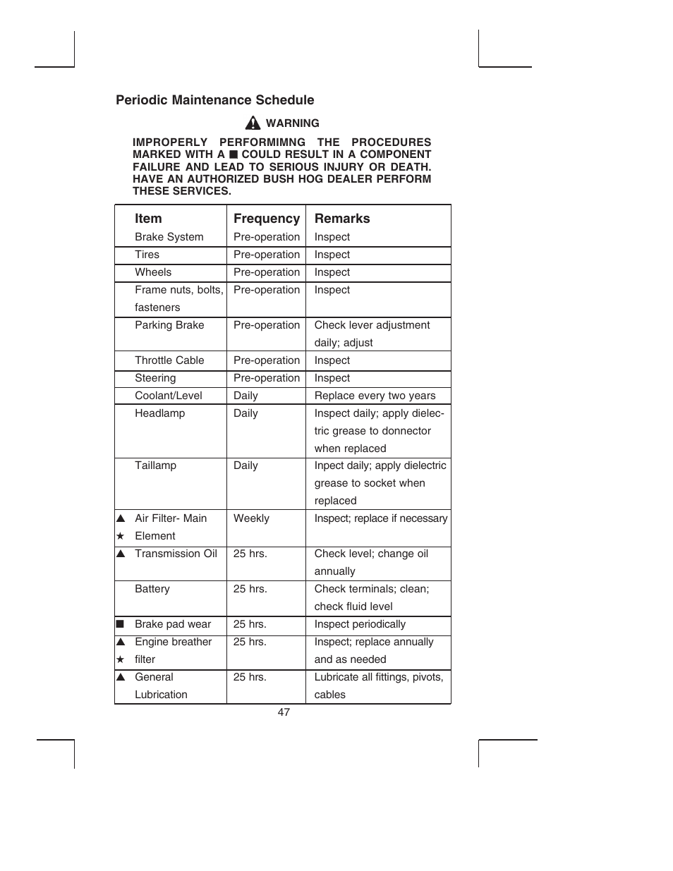 Bush Hog TH4200 User Manual | Page 49 / 82
