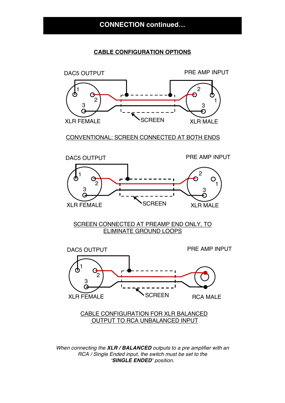 Audio Note DAC4.1x Balanced User Manual | Page 11 / 15