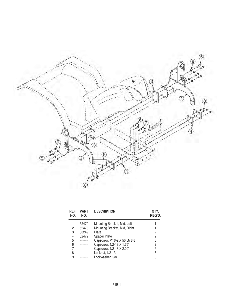 Bush Hog 1035 User Manual | Page 9 / 26