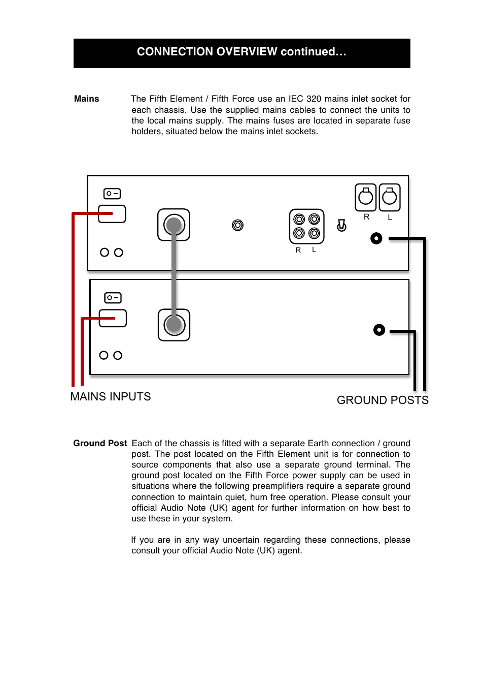Connection overview continued, Mains inputs ground posts | Audio Note Fifth Element Fifth Force User Manual | Page 14 / 18