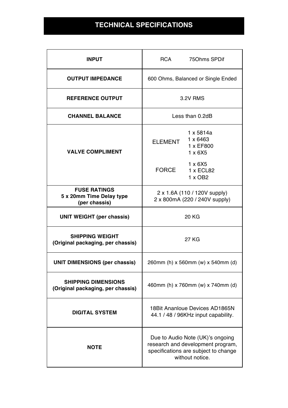 Technical specifications | Audio Note Fifth Element Fifth Force User Manual | Page 16 / 18