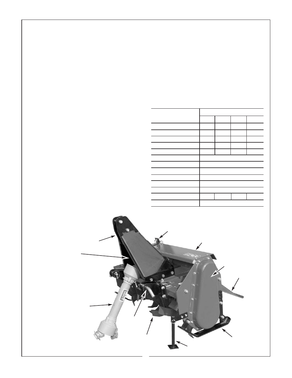 Bush Hog RTS User Manual | Page 7 / 19