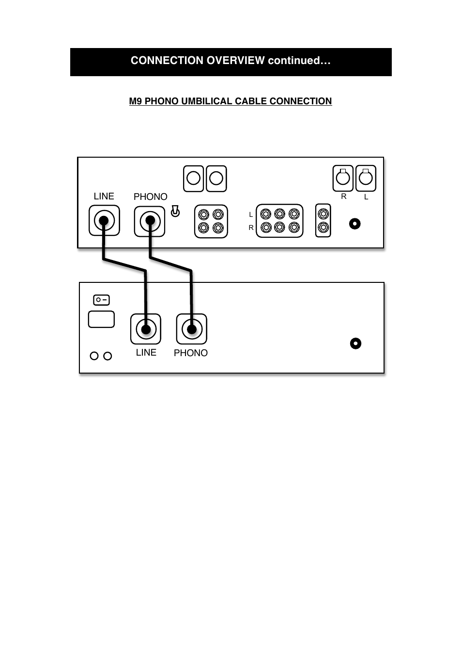 Connection overview continued | Audio Note M9 Phono User Manual | Page 10 / 20