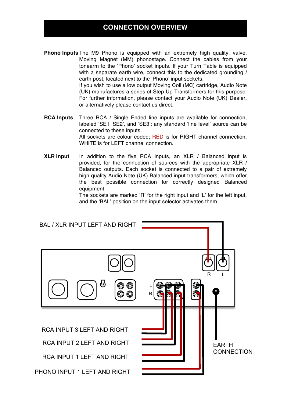 Connection overview | Audio Note M9 Phono User Manual | Page 8 / 20