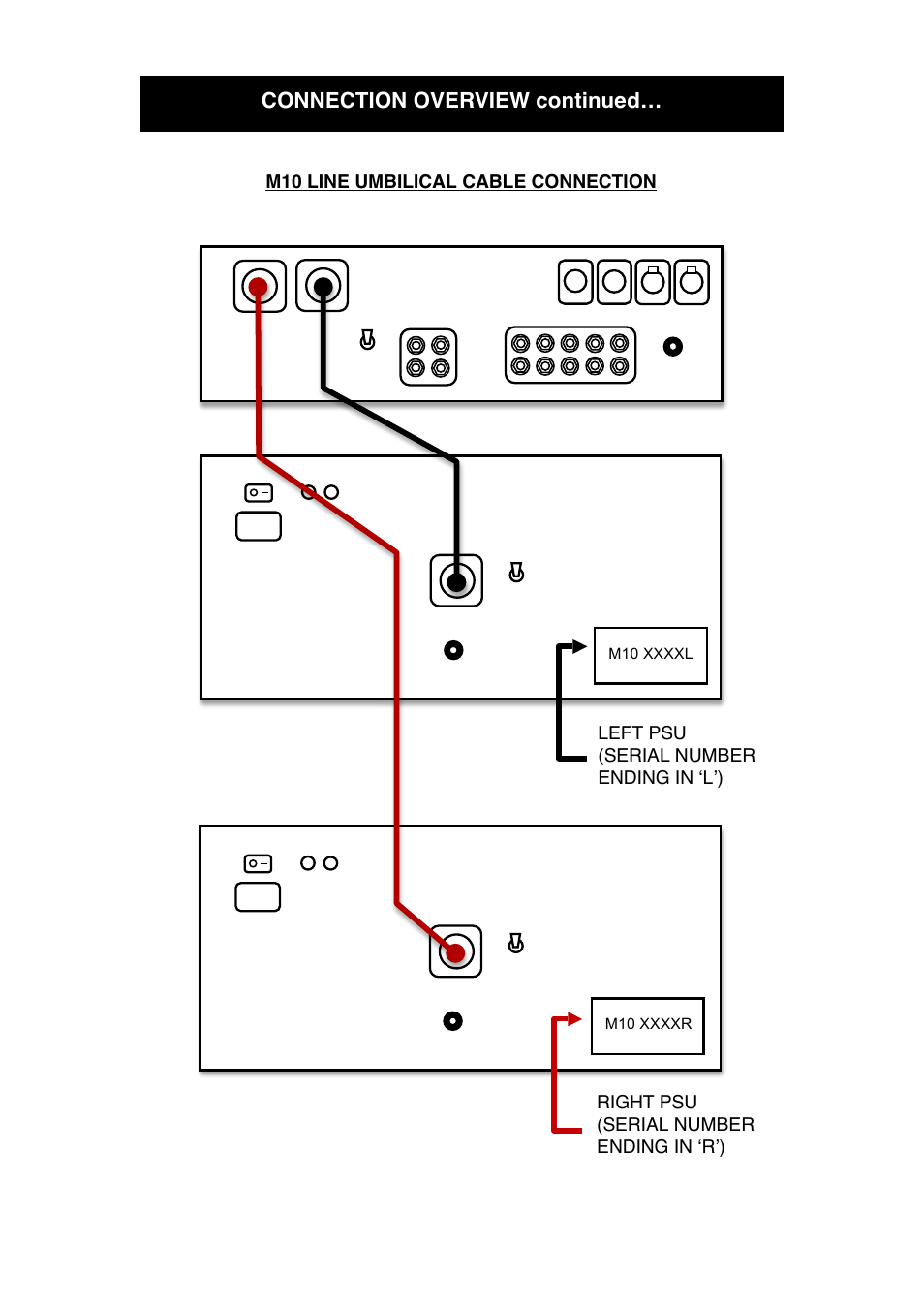 Connection overview continued | Audio Note M10 Line User Manual | Page 10 / 20