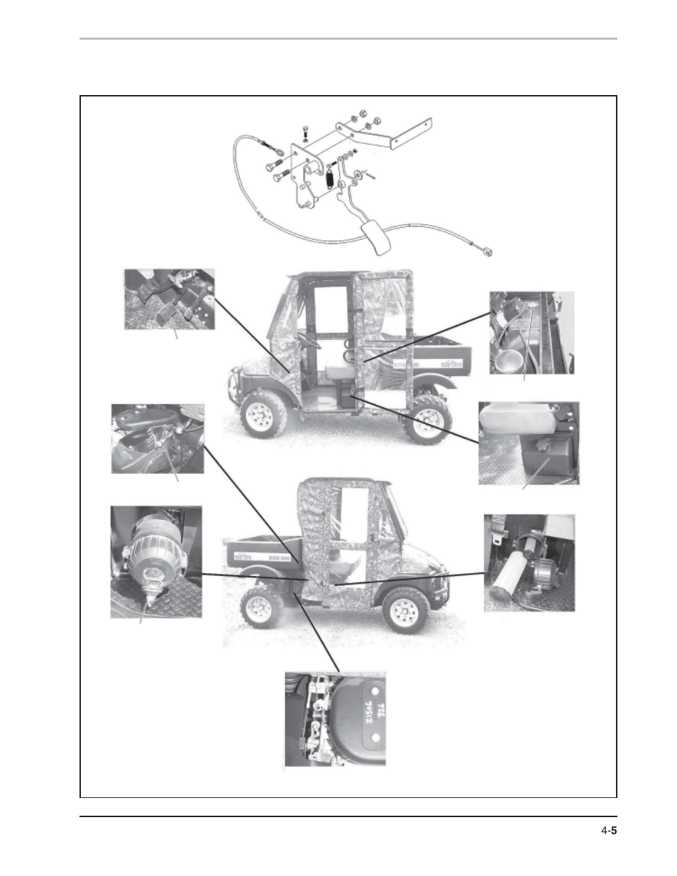 Component locator | Bush Hog Utility Vehicles User Manual | Page 5 / 5