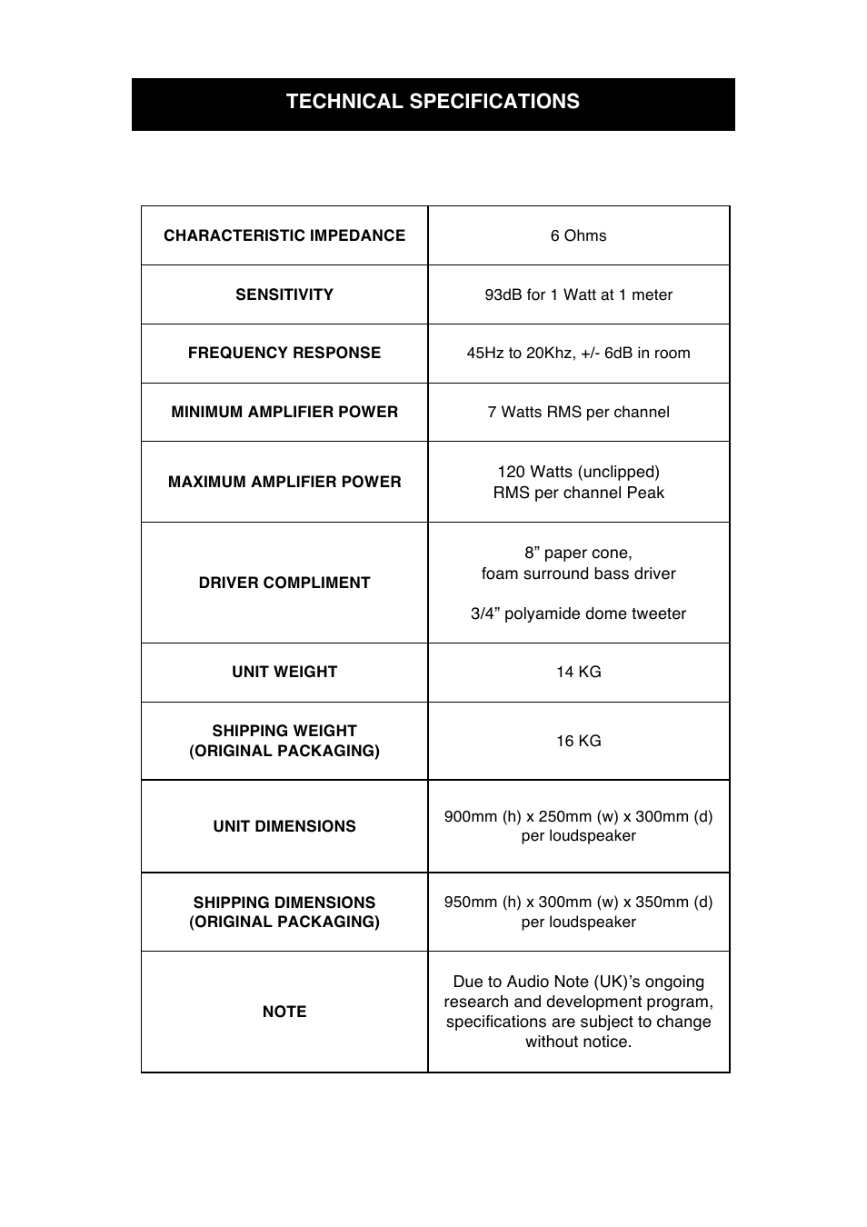 Technical specifications | Audio Note AZ-Two Speaker User Manual | Page 12 / 14