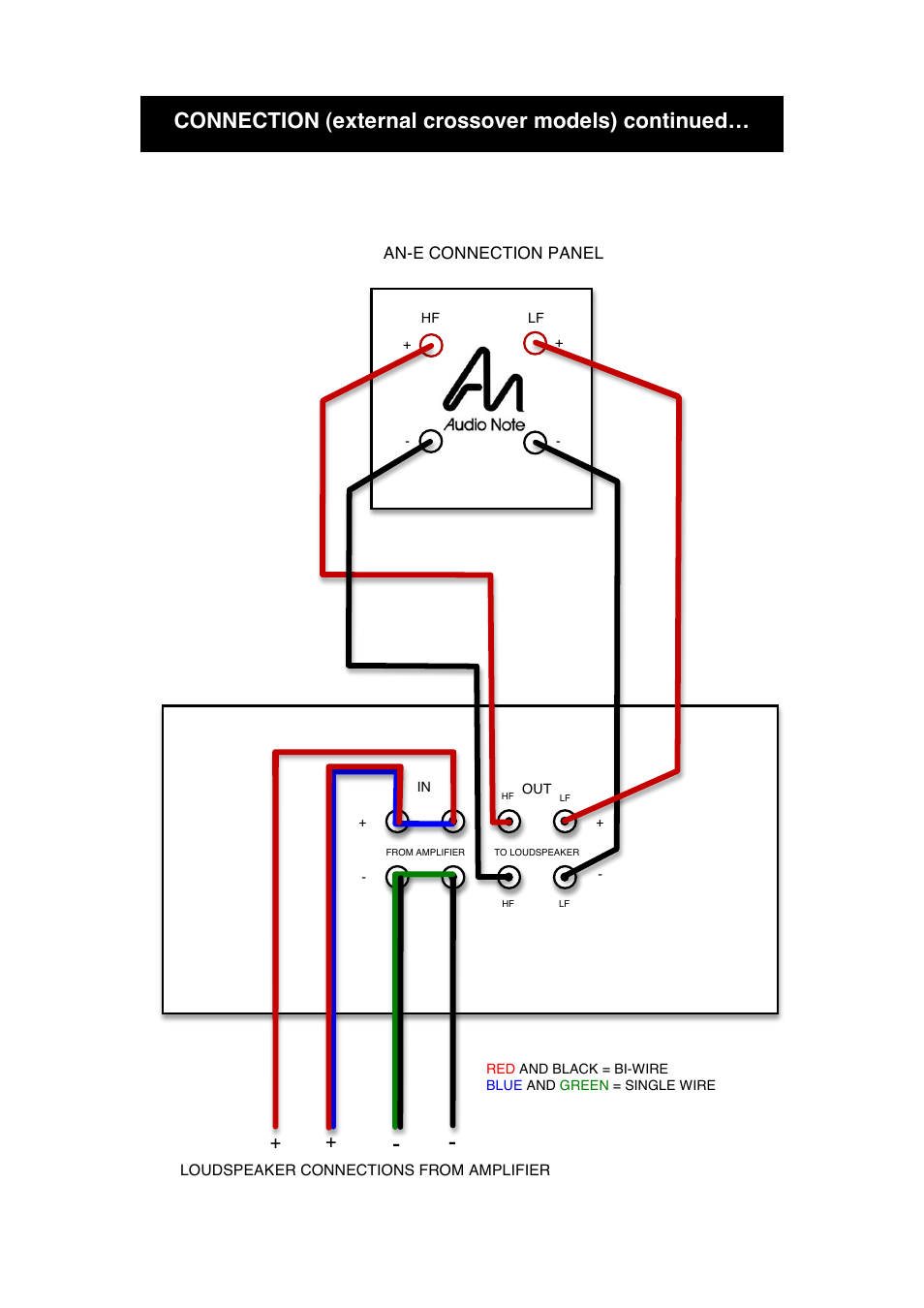 Connection (external crossover models) continued | Audio Note AN-E User Manual | Page 12 / 16