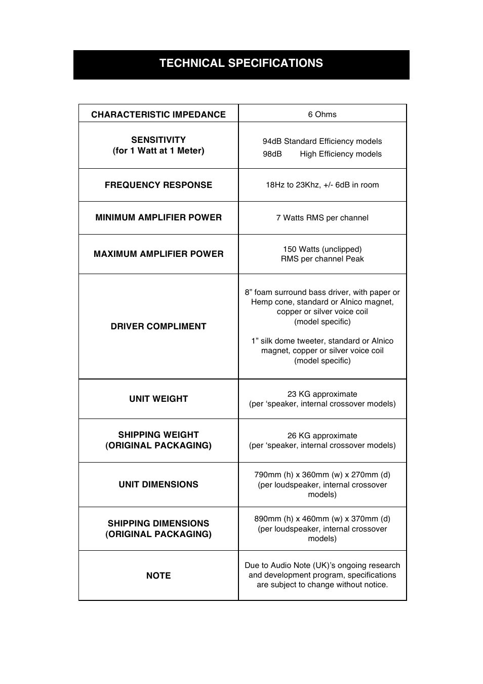 Technical specifications | Audio Note AN-E User Manual | Page 14 / 16