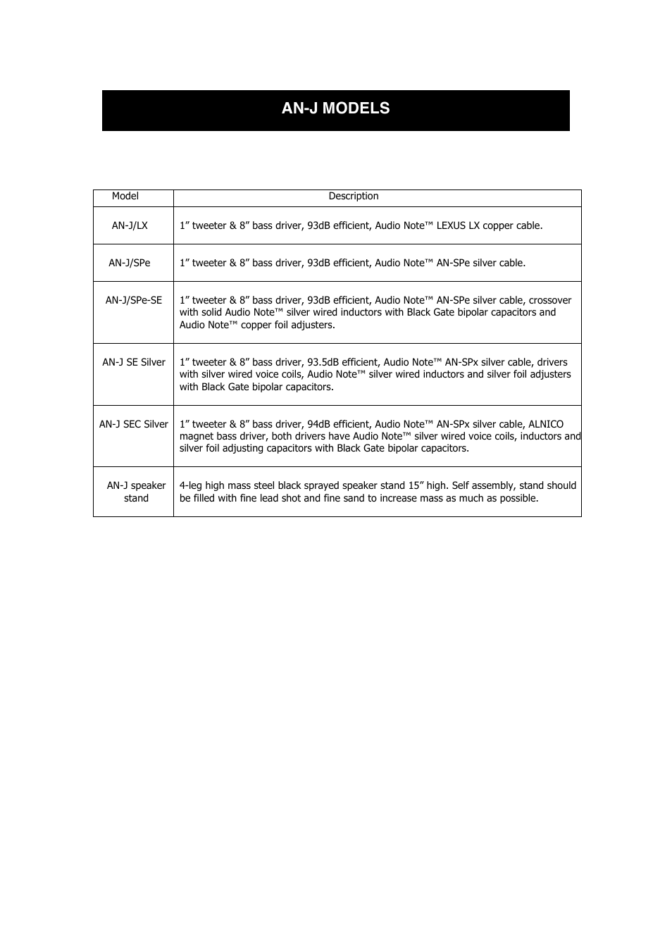 An-j models | Audio Note AN-J User Manual | Page 5 / 14