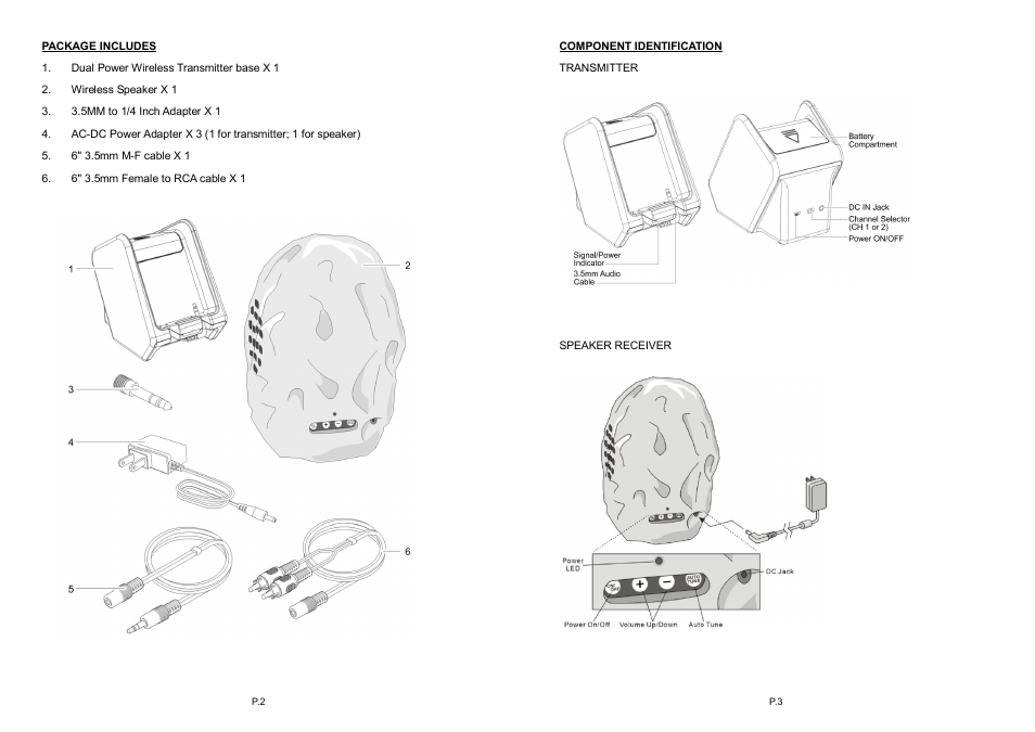 Audio Unlimited spk-rock4 User Manual | Page 2 / 17