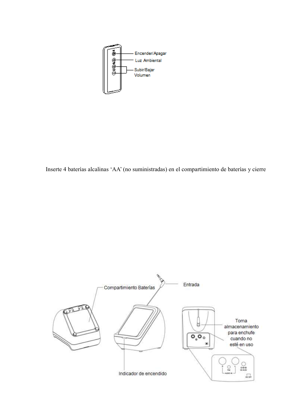 Instalación, Control remoto, Transmisor | Audio Unlimited spk-4gx User Manual | Page 16 / 33