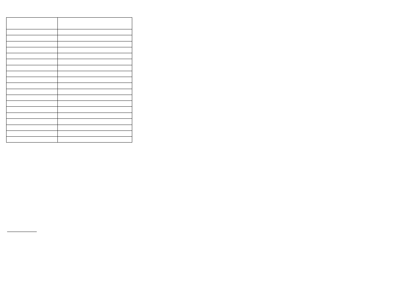 Support video mode | Avlink HD-01W User Manual | Page 2 / 2