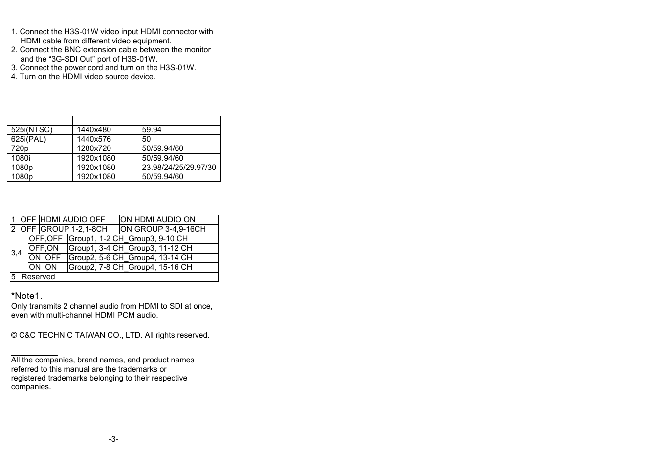 Installation, Support vedio mode, Dip switch settings | Avlink H3S-01W User Manual | Page 2 / 2