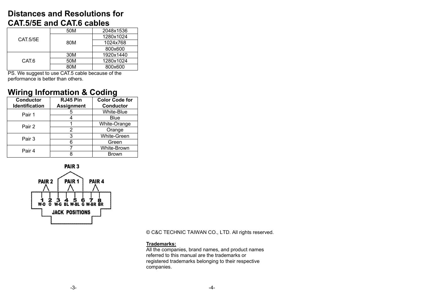 Wiring information & coding | Avlink VGA-E80 User Manual | Page 2 / 2