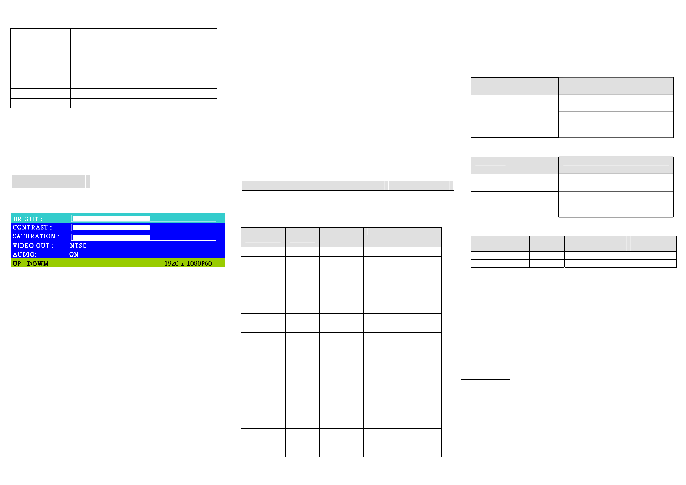 Input video support mode, Operation, Rs232 control protocol | Avlink 3SC-02MW User Manual | Page 2 / 2