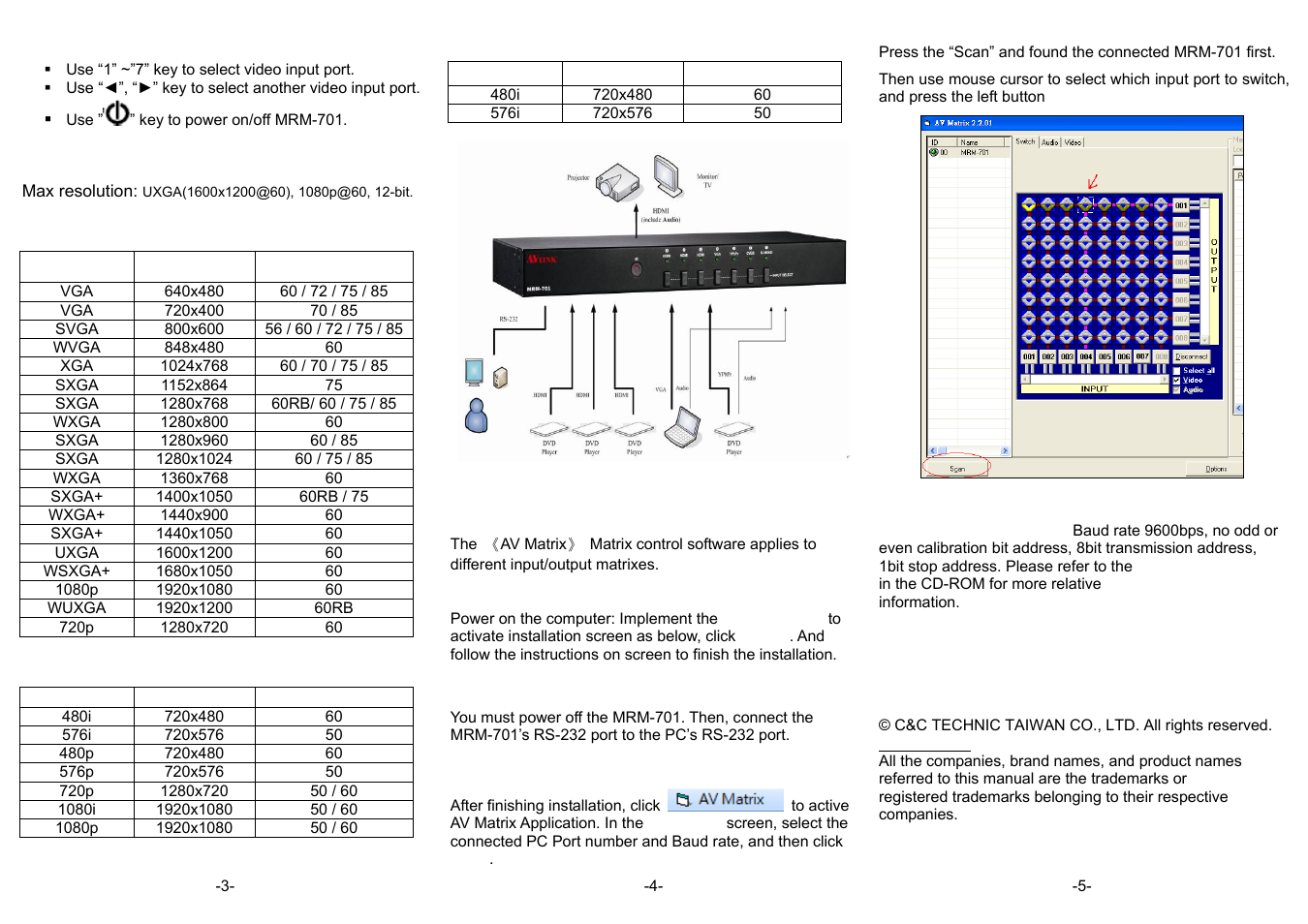 Support hdmi mode, Support vga mode, Support ypbpr mode | Support cvbs/ s-video mode, Matrix application software | Avlink MRM-701 User Manual | Page 2 / 2