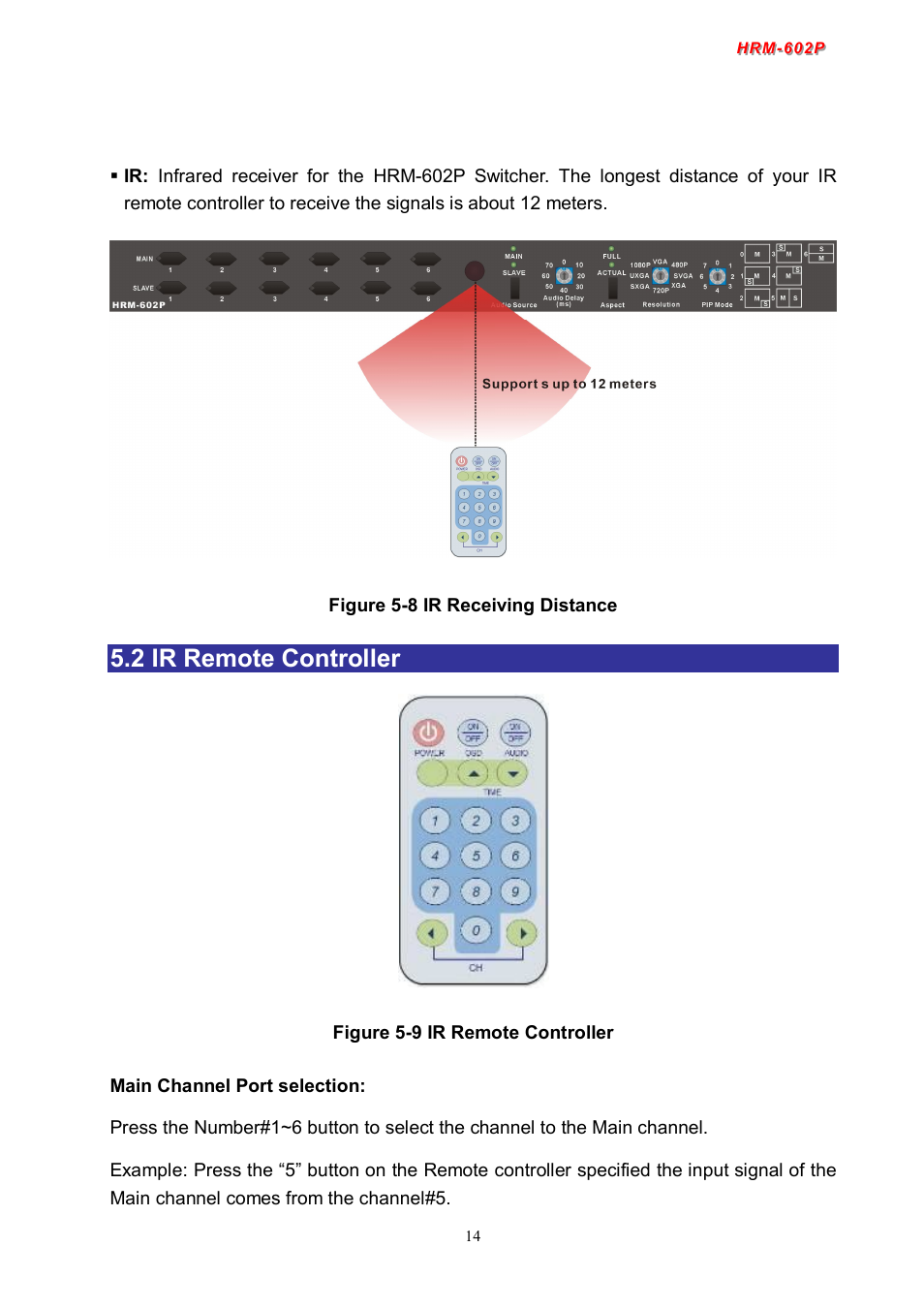 2 ir remote controller | Avlink HRM-602P User Manual | Page 15 / 57