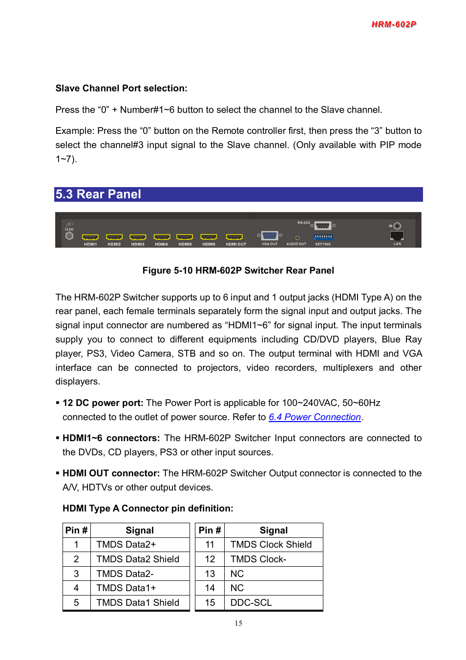 3 rear panel | Avlink HRM-602P User Manual | Page 16 / 57