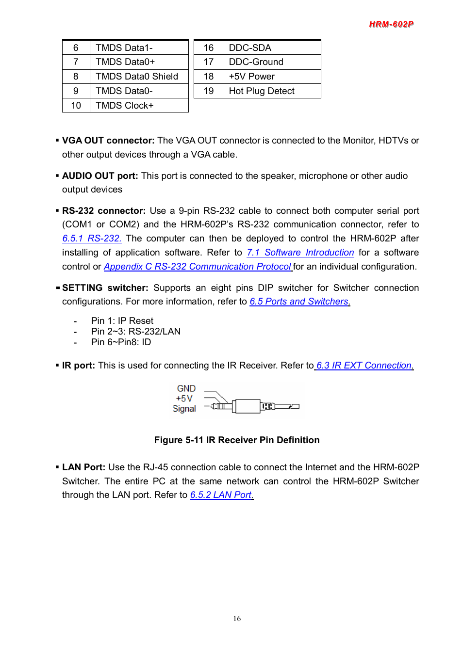 Avlink HRM-602P User Manual | Page 17 / 57