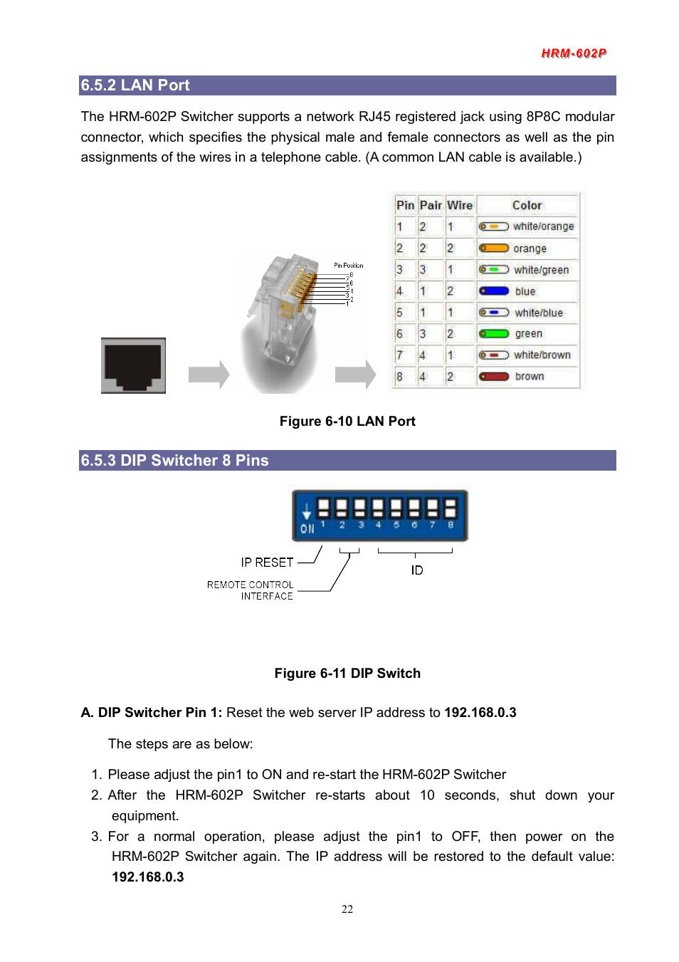 2 lan port, 3 dip switcher 8 pins | Avlink HRM-602P User Manual | Page 23 / 57