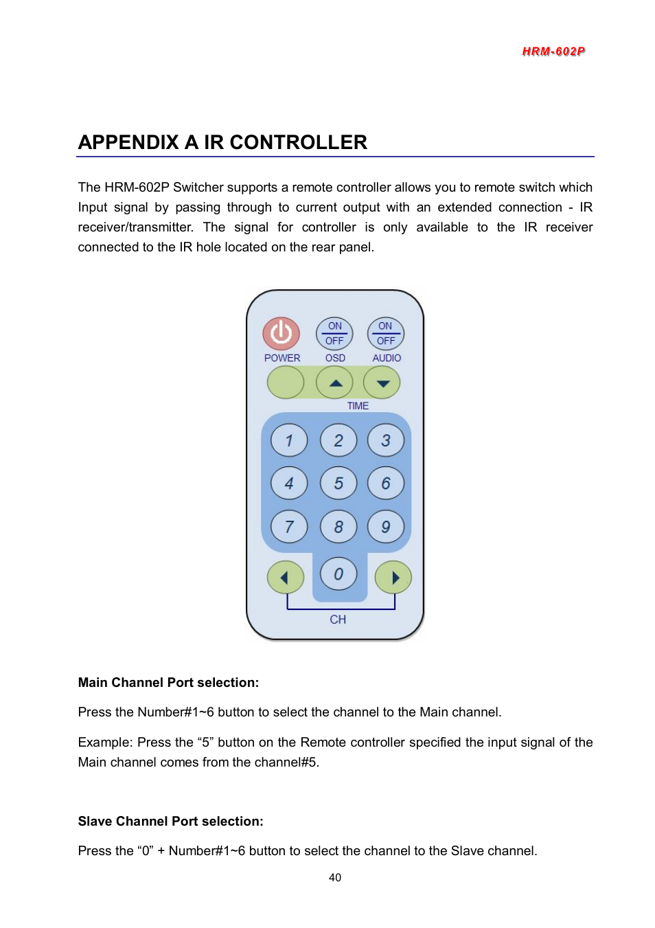 Appendix a ir controller | Avlink HRM-602P User Manual | Page 41 / 57