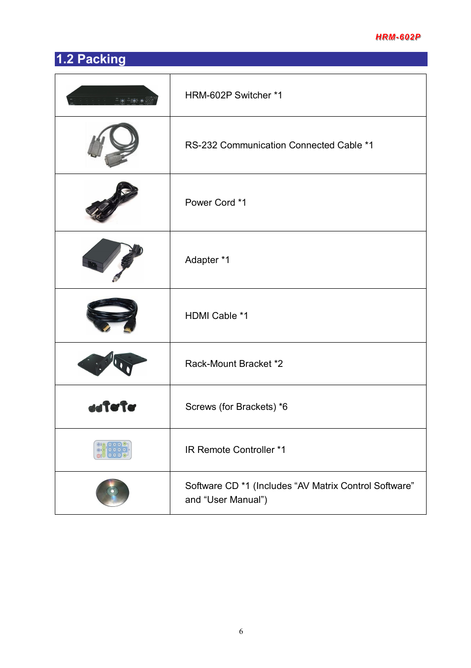 2 packing | Avlink HRM-602P User Manual | Page 7 / 57