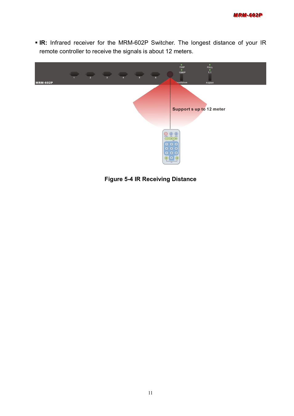 Avlink MRM-602P User Manual | Page 12 / 55