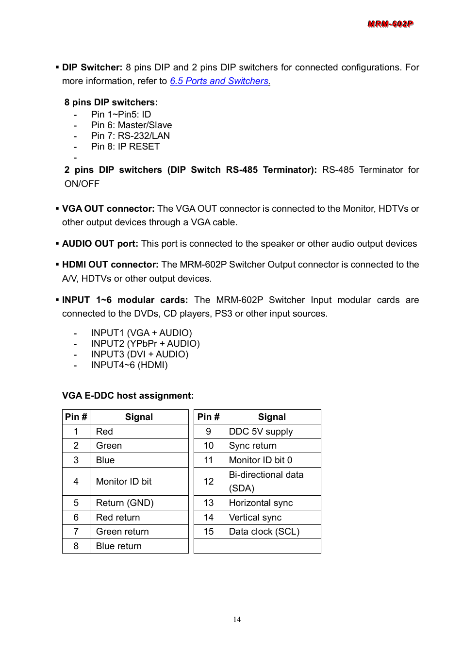 Avlink MRM-602P User Manual | Page 15 / 55
