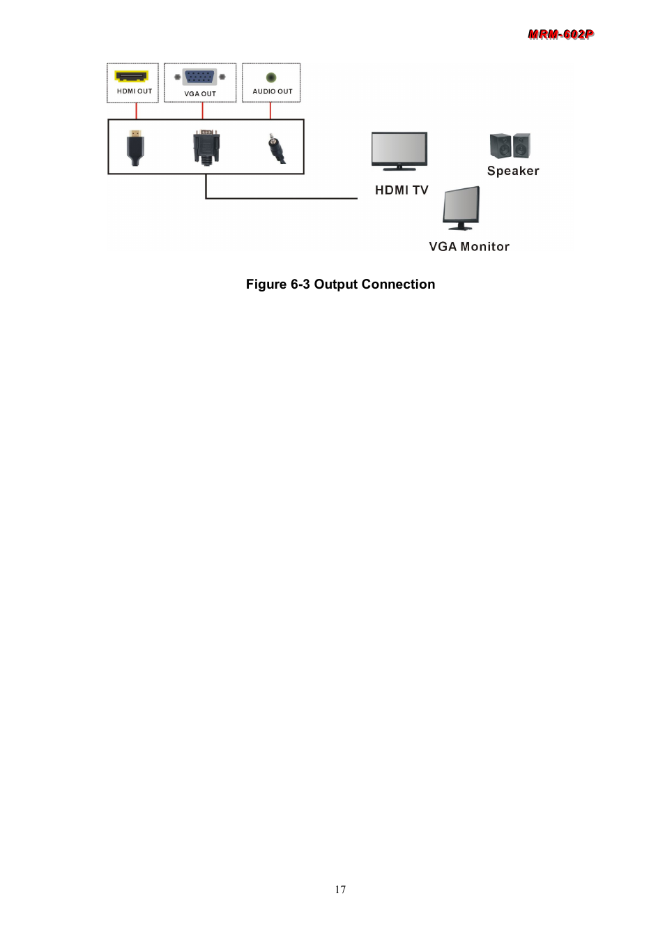 Avlink MRM-602P User Manual | Page 18 / 55