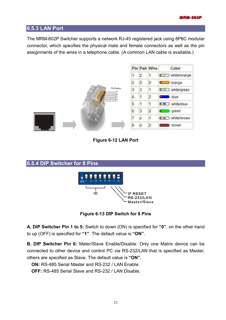 3 lan port, 4 dip switcher for 8 pins | Avlink MRM-602P User Manual | Page 24 / 55
