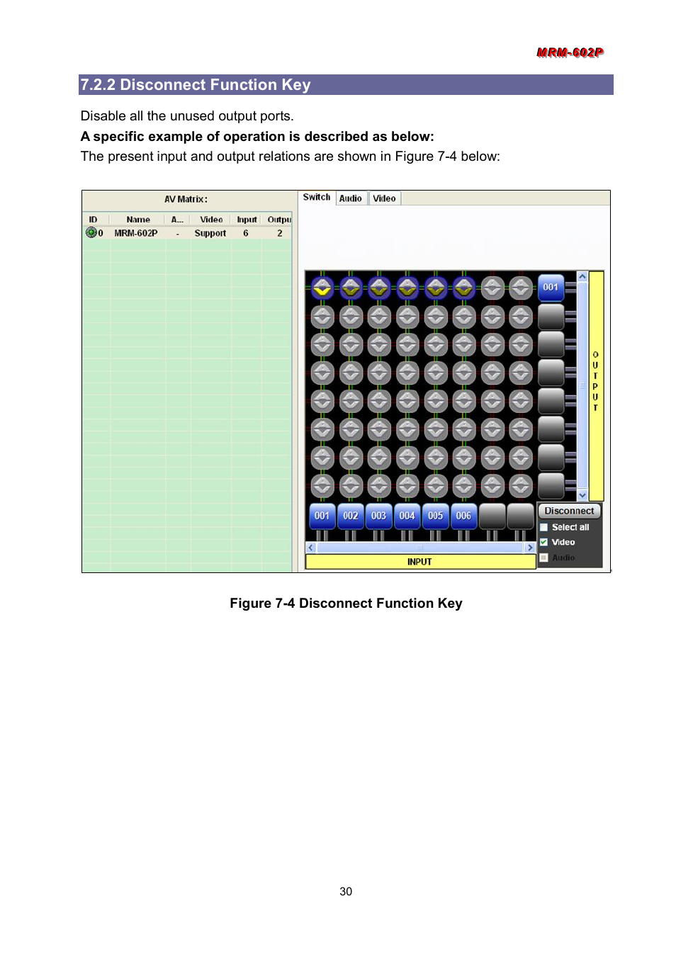 2 disconnect function key | Avlink MRM-602P User Manual | Page 31 / 55