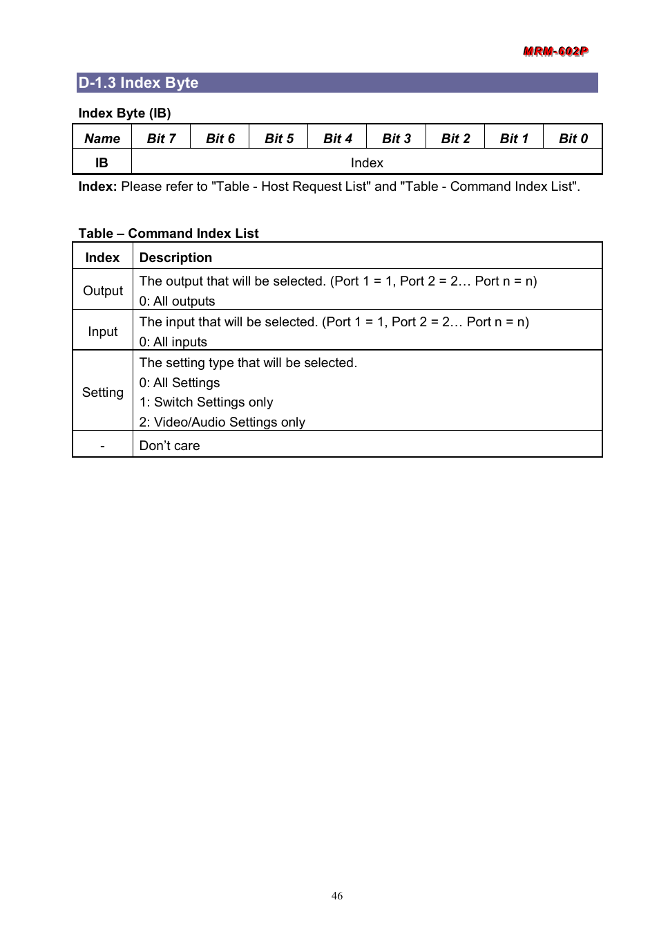 D-1.3 index byte | Avlink MRM-602P User Manual | Page 47 / 55