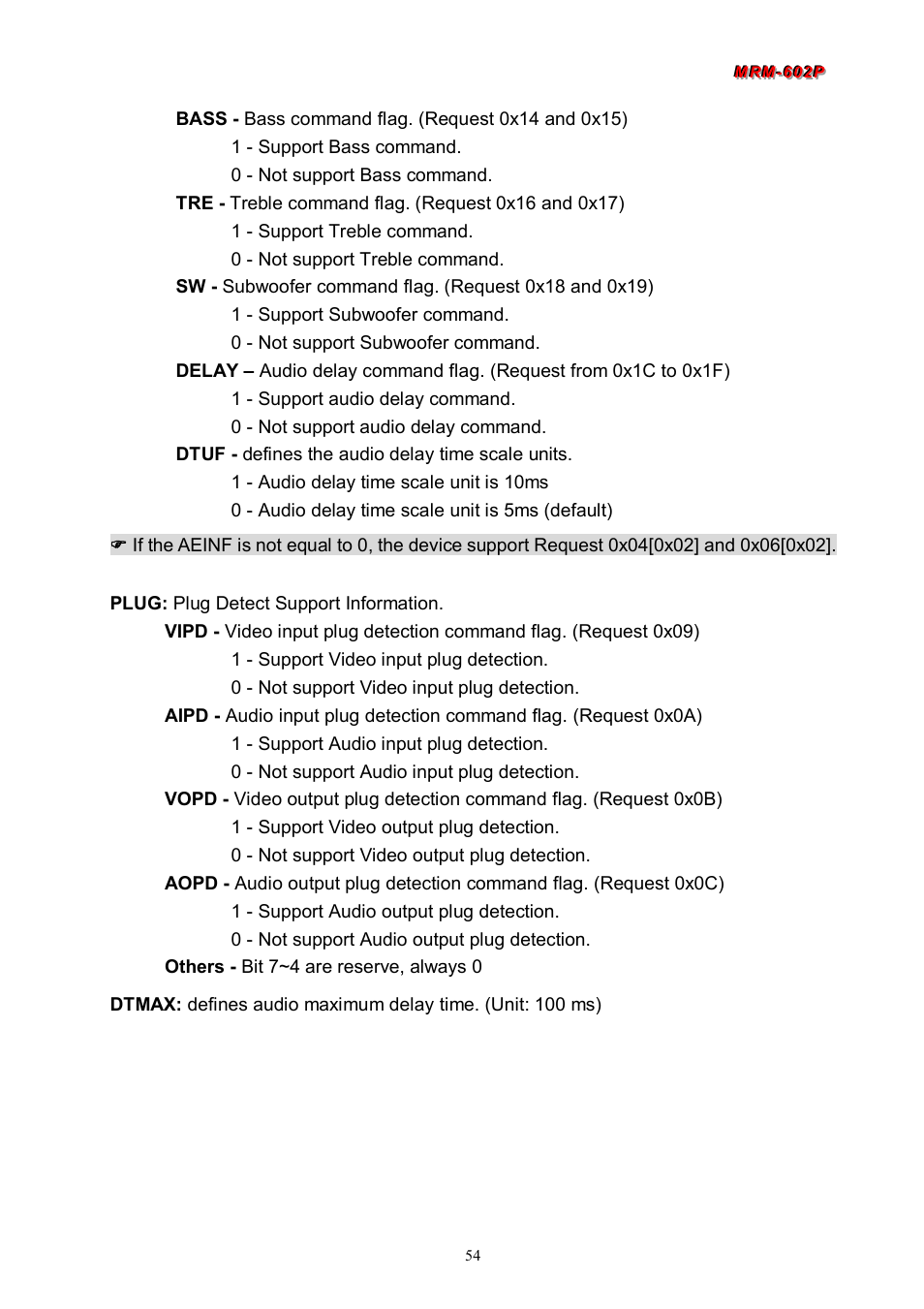 Avlink MRM-602P User Manual | Page 55 / 55