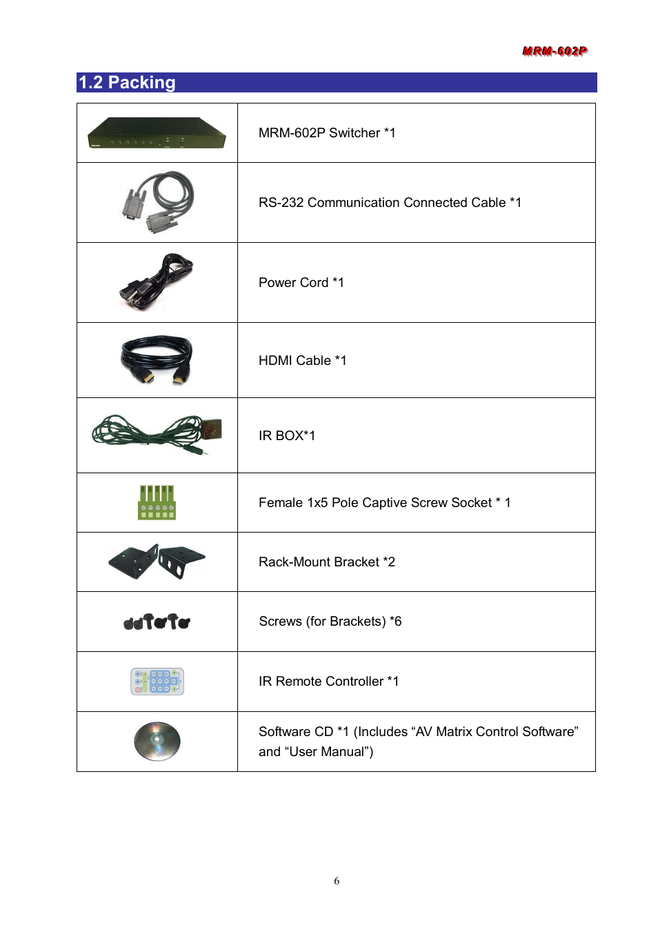 2 packing | Avlink MRM-602P User Manual | Page 7 / 55