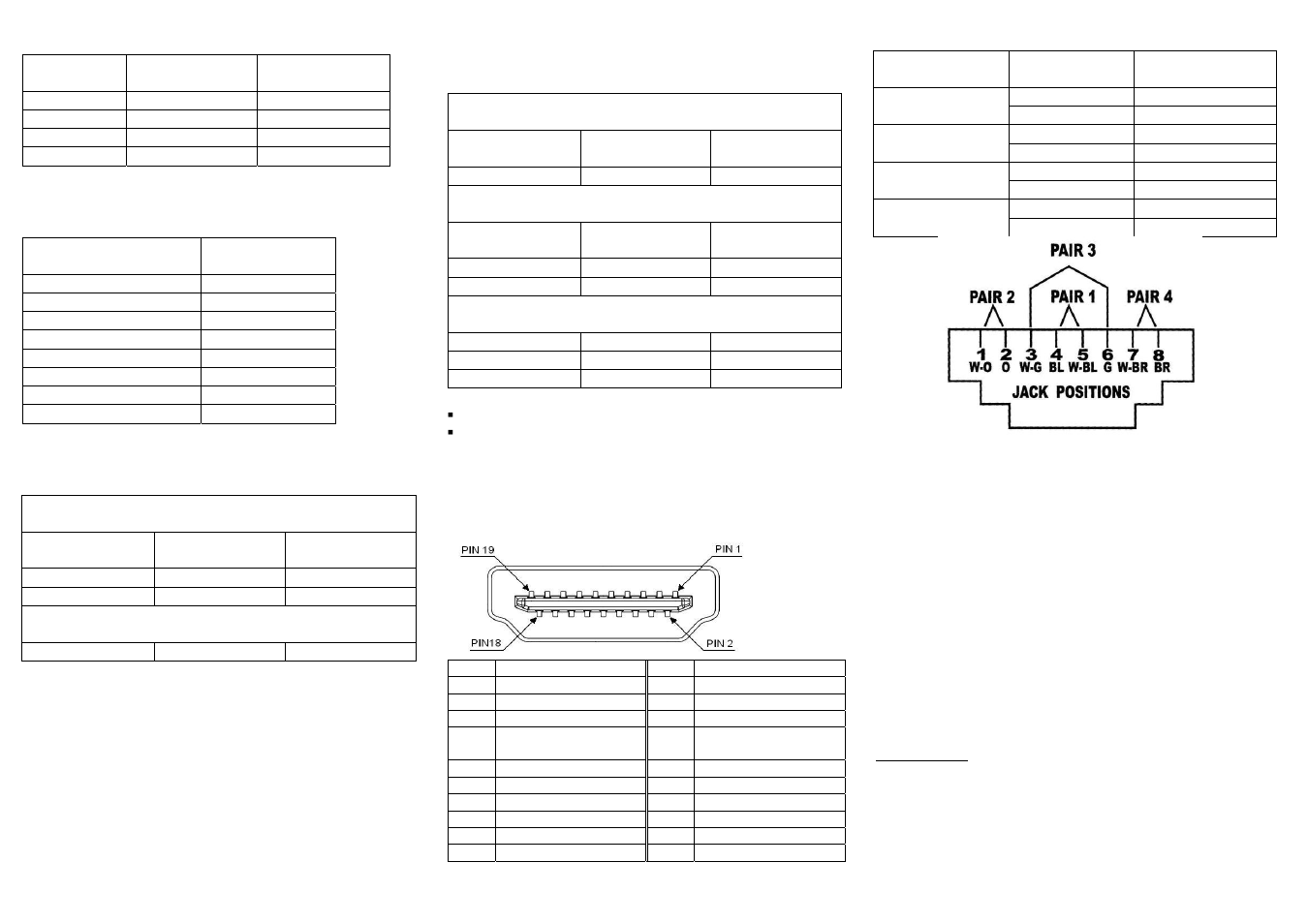 Dip switch settings, Wiring information & coding | Avlink HDMI-EP User Manual | Page 2 / 2
