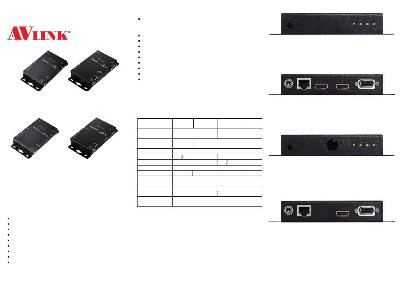 Avlink HDMI-SXW User Manual | 2 pages