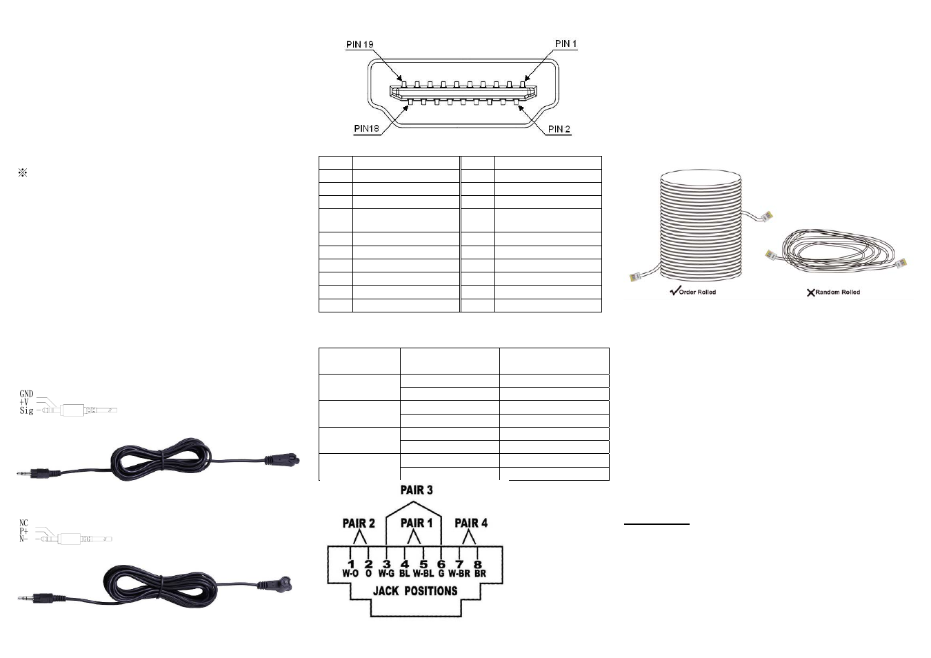 Installation, Ir receiver cable directions, Ir blaster cable directions | Additional options, Wiring information & coding, Technical specifications output signal | Avlink HDMI-SXW User Manual | Page 2 / 2