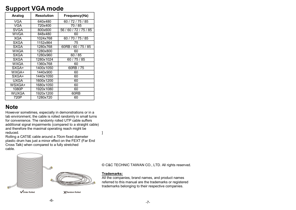 Support vga mode | Avlink VH-EXWB User Manual | Page 3 / 3