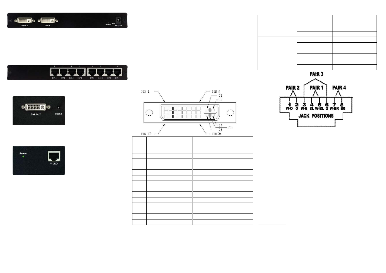 Installation, Wiring information & coding | Avlink DVI-E2 User Manual | Page 2 / 2