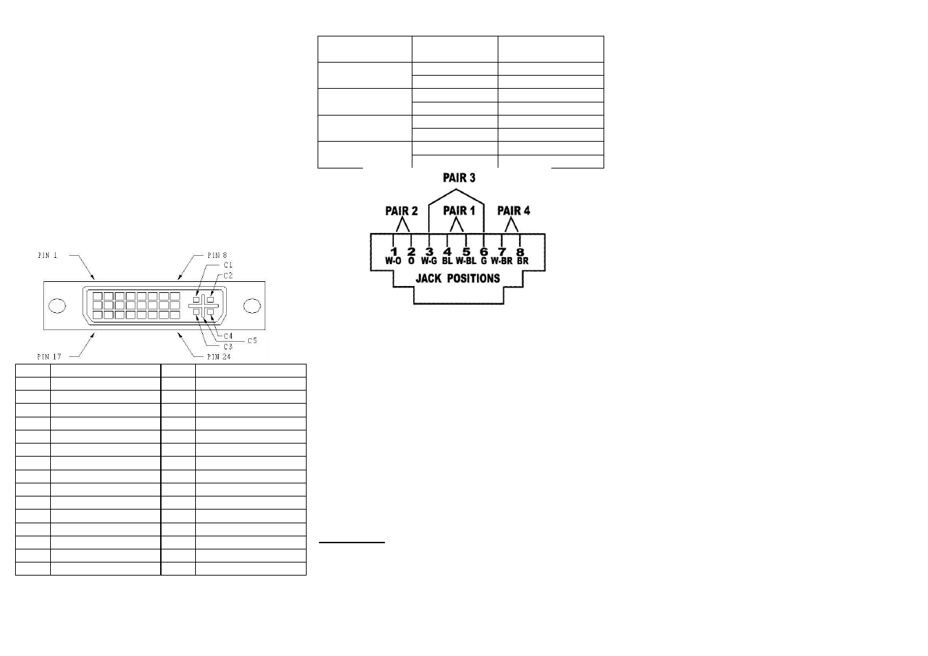 Installation, Wiring information & coding | Avlink DVI-EH User Manual | Page 2 / 2