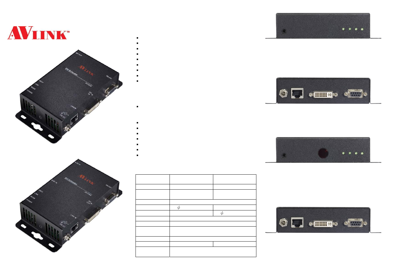 Avlink DVI-EXW User Manual | 2 pages